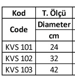 Alüminyum , Kavurma Sacı