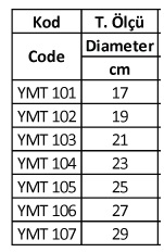 Alüminyum , Yumurta Tavası